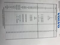 Anhængervægt oversigt - Billede 2