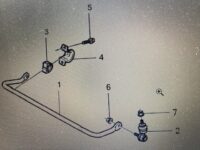 Stabilisatorstang, forbindelsesled bag – vinklet, Volvo C70 (2006-), S40, V50 (2004-) - Billede 2